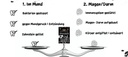 DarmDental Bundle Buddy EN (6 Stück/VE)
